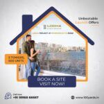 Property Investment in Bangalore