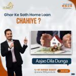 Property Investment in Bangalore
