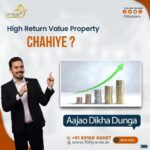 Property Investment in Bangalore