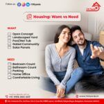 Property Consultant In Bangalore