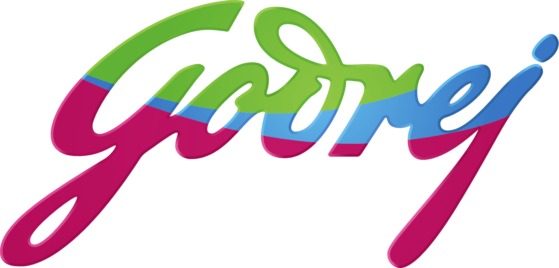 Godrej Properties